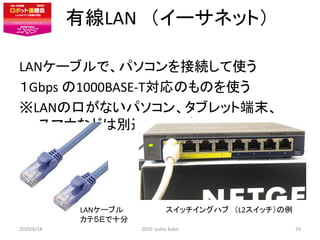 оLAN `ͥåȣ
LAN`֥ǡѥӾAʹ
Gbps 1000BASE-TΤΤʹ
LANοڤʤѥ󡢥֥åȶĩ
ޥۤʤɤτe;ץҪ
LAN`֥
ƣŤʮ
å󥰥ϥ L2å
2020/6/18 2020 yukio kubo 29
 