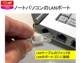 Ω`ȥѥLANݩ`
LAN`֥Υå
LANΥݩ`ȣڣ˽ӾA
2020/6/18 2020 yukio kubo 30
 