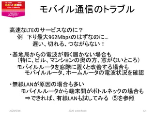 ХͨŤΥȥ֥
٤LTEΥ`ӥʤΤˣ
 ¤962MbpsΤϤʤΤˡ
WФ롢Ĥʤʤ
?ؾ֤늲줫ʤϤ
ؤˡӥ롢ޥ󥷥ΰ¤ηʤȤ
Х`HäȸƤϤ
Х`۩``늲״r_J
?oLANԭΈϤत
Х`ĩgܥȥͥåΈϤ
?ǤСоLANԇƤߤ ݤ
2020/6/18 2020 yukio kubo 32
 