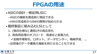 FPGAの⽤途
• ASICの設計・検証⽤LSIに
­ASICの機能を製造前に検証できる
­HWの完成前からSWの開発が始められる
• 最終製品に組み込むLSIとして
1. (独⾃仕様な) 通信I/Fの⾼応答化
2. ⾼負荷処理のオフロード ⾼速化と低電⼒化
ü⾦融市場取引，ロボット，データセンター，機械学習，...
­出荷後のデータ書換え機能を持たせることもできる
17
 