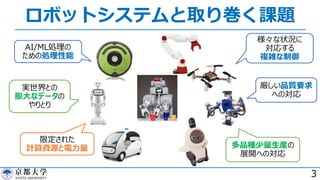 ロボットシステムと取り巻く課題
3
様々な状況に
対応する
複雑な制御
AI/ML処理の
ための処理性能
多品種少量⽣産の
展開への対応
限定された
計算資源と電⼒量
実世界との
膨⼤なデータの
やりとり
厳しい品質要求
への対応
 