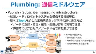 Plumbing: 通信ミドルウェア
• Publish / Subscribe messaging infrastructure
­ROSノード︓ロボットシステムを構成する機能単位
­基本はTopicを介した出版購読型︓⾮同期の疎な通信⽅式
üノードの登録・変更・削除・配置が容易に実現できる
ü障害時にはプロセス／ノード単位で再起動ができる
6
node1
node2
node3
node4
Topic1
Topic2
node5
出版（Publish） 購読（Subscribe）
msg
msg
msg
msg
• その他の通信⽅式
­ Service: 同期式
­ Action: 同期と⾮同期の組合せ
­ Parameter: 多変量辞書
 