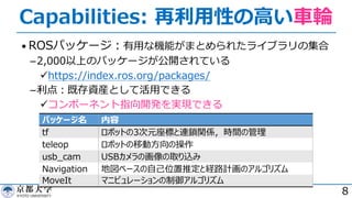 Capabilities: 再利⽤性の⾼い⾞輪
• ROSパッケージ︓有⽤な機能がまとめられたライブラリの集合
­2,000以上のパッケージが公開されている
ühttps://index.ros.org/packages/
­利点︓既存資産として活⽤できる
üコンポーネント指向開発を実現できる
8
パッケージ名 内容
tf ロボットの3次元座標と連鎖関係，時間の管理
teleop ロボットの移動⽅向の操作
usb_cam USBカメラの画像の取り込み
Navigation 地図ベースの⾃⼰位置推定と経路計画のアルゴリズム
MoveIt マニピュレーションの制御アルゴリズム
 