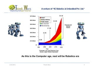 RoboShiksha PPT | PDF