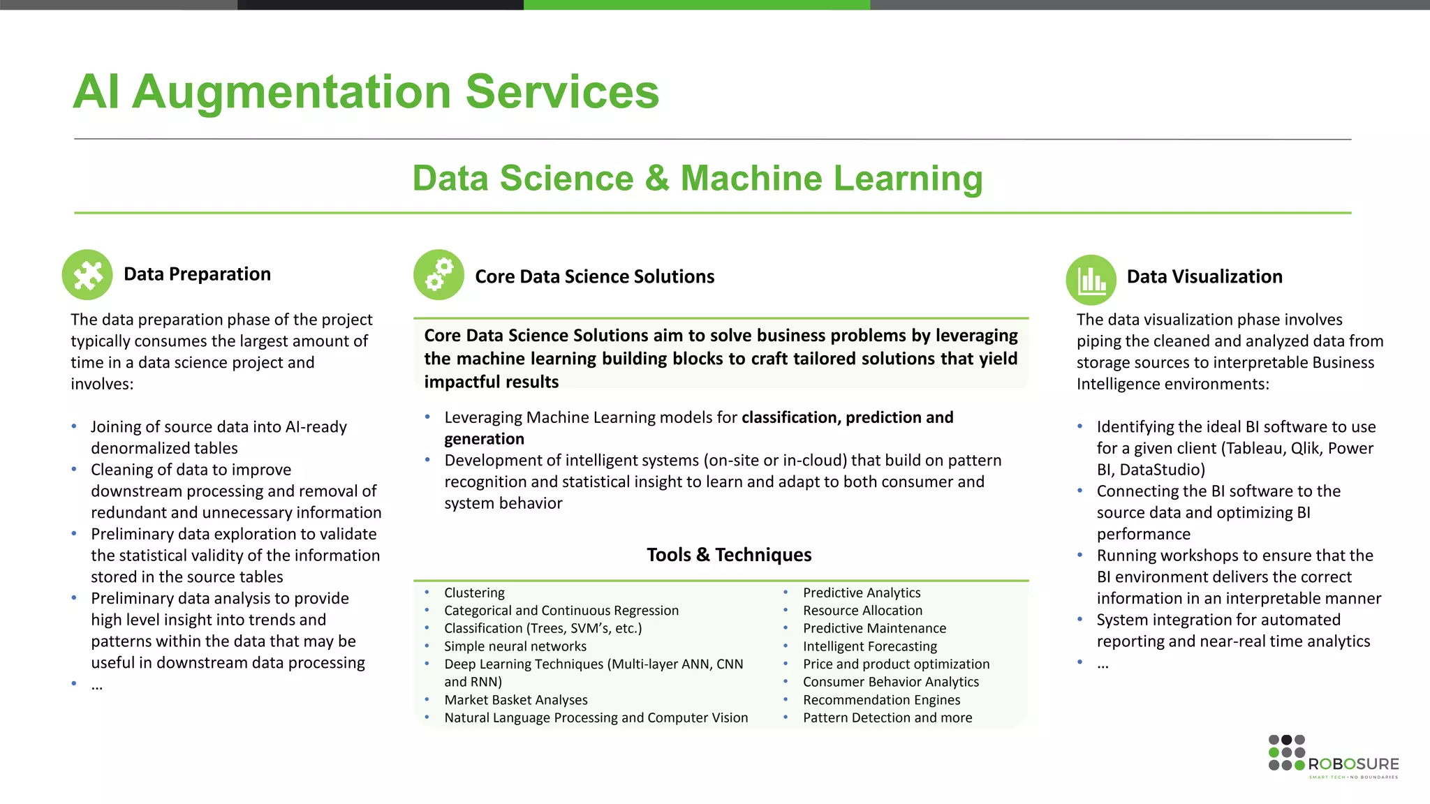 AI Augmentation Services
Data Science & Machine Learning
Data Preparation Core Data Science Solutions Data Visualization
The data preparation phase of the project
typically consumes the largest amount of
time in a data science project and
involves:
• Joining of source data into AI-ready
denormalized tables
• Cleaning of data to improve
downstream processing and removal of
redundant and unnecessary information
• Preliminary data exploration to validate
the statistical validity of the information
stored in the source tables
• Preliminary data analysis to provide
high level insight into trends and
patterns within the data that may be
useful in downstream data processing
• …
The data visualization phase involves
piping the cleaned and analyzed data from
storage sources to interpretable Business
Intelligence environments:
• Identifying the ideal BI software to use
for a given client (Tableau, Qlik, Power
BI, DataStudio)
• Connecting the BI software to the
source data and optimizing BI
performance
• Running workshops to ensure that the
BI environment delivers the correct
information in an interpretable manner
• System integration for automated
reporting and near-real time analytics
• …
Core Data Science Solutions aim to solve business problems by leveraging
the machine learning building blocks to craft tailored solutions that yield
impactful results
• Clustering
• Categorical and Continuous Regression
• Classification (Trees, SVM’s, etc.)
• Simple neural networks
• Deep Learning Techniques (Multi-layer ANN, CNN
and RNN)
• Market Basket Analyses
• Natural Language Processing and Computer Vision
• Predictive Analytics
• Resource Allocation
• Predictive Maintenance
• Intelligent Forecasting
• Price and product optimization
• Consumer Behavior Analytics
• Recommendation Engines
• Pattern Detection and more
• Leveraging Machine Learning models for classification, prediction and
generation
• Development of intelligent systems (on-site or in-cloud) that build on pattern
recognition and statistical insight to learn and adapt to both consumer and
system behavior
Tools & Techniques
 