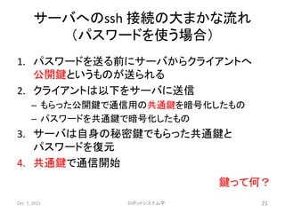 ロボットシステム学15年第8回