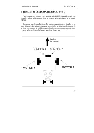 Construcción del Microbot                                     MICROBÓTICA


4. RESUMEN DE CONEXIÓN. PROGRAMA CT294.

   Para conectar los motores y los sensores a la CT293+ se puede seguir esta
pequeña guía o directamente leer la sección correspondiente a la tarjeta
CT293+.

   Se supone que el microbot tiene dos motores y dos sensores situados en su
parte delantera. En la figura siguiente se especifica un diagrama del mismo. Si
se sigue este modelo se tendrá compatibilidad con otros modelos de microbots
y con el software desarrollado para la realización del test.




                                          Sentido
                                          de marcha



                 SENSOR 2                SENSOR 1




   MOTOR 1                                                 MOTOR 2




                                                                            17
 