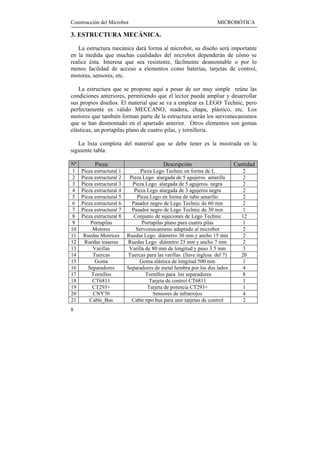 Construcción del Microbot                                            MICROBÓTICA

3. ESTRUCTURA MECÁNICA.

   La estructura mecánica dará forma al microbot, su diseño será importante
en la medida que muchas cualidades del microbot dependerán de cómo se
realice ésta. Interesa que sea resistente, fácilmente desmontable o por lo
menos facilidad de acceso a elementos como baterías, tarjetas de control,
motores, sensores, etc.

   La estructura que se propone aquí a pesar de ser muy simple reúne las
condiciones anteriores, permitiendo que el lector pueda ampliar y desarrollar
sus propios diseños. El material que se va a emplear es LEGO Technic, pero
perfectamente es válido MECCANO, madera, chapa, plástico, etc. Los
motores que también forman parte de la estructura serán los servomecanismos
que se han desmontado en el apartado anterior. Otros elementos son gomas
elásticas, un portapilas plano de cuatro pilas, y tornillería.

   La lista completa del material que se debe tener es la mostrada en la
siguiente tabla:

Nº         Pieza                           Descripción                       Cantidad
 1   Pieza estructural 1         Pieza Lego Technic en forma de L              2
 2   Pieza estructural 2    Pieza Lego alargada de 5 agujeros amarilla         2
 3   Pieza estructural 3     Pieza Lego alargada de 5 agujeros negra           2
 4   Pieza estructural 4      Pieza Lego alargada de 3 agujeros negra          2
 5   Pieza estructural 5       Pieza Lego en forma de tubo amarillo            2
 6   Pieza estructural 6     Pasador negro de Lego Technic de 60 mm            2
 7   Pieza estructural 7     Pasador negro de Lego Technic de 30 mm            1
 8   Pieza estructural 8      Conjunto de sujeciones de Lego Technic           12
 9       Portapilas               Portapilas plano para cuatro pilas           1
10        Motores              Servomecanismo adaptado al microbot             2
11    Ruedas Motrices      Ruedas Lego diámetro 30 mm y ancho 15 mm            2
12    Ruedas traseras      Ruedas Lego diámetro 25 mm y ancho 7 mm             2
13        Varillas          Varilla de 80 mm de longitud y paso 3.5 mm         3
14        Tuercas          Tuercas para las varillas (llave inglesa del 7)     20
15         Goma                  Goma elástica de longitud 500 mm              1
16      Separadores        Separadores de metal hembra por los dos lados       4
17        Tornillos                 Tornillos para los separadores             8
18        CT6811                      Tarjeta de control CT6811                1
19        CT293+                     Tarjeta de potencia CT293+                1
20        CNY70                        Sensores de infrarrojos                 4
21       Cable_Bus           Cable tipo bus para unir tarjetas de control      2
8
 