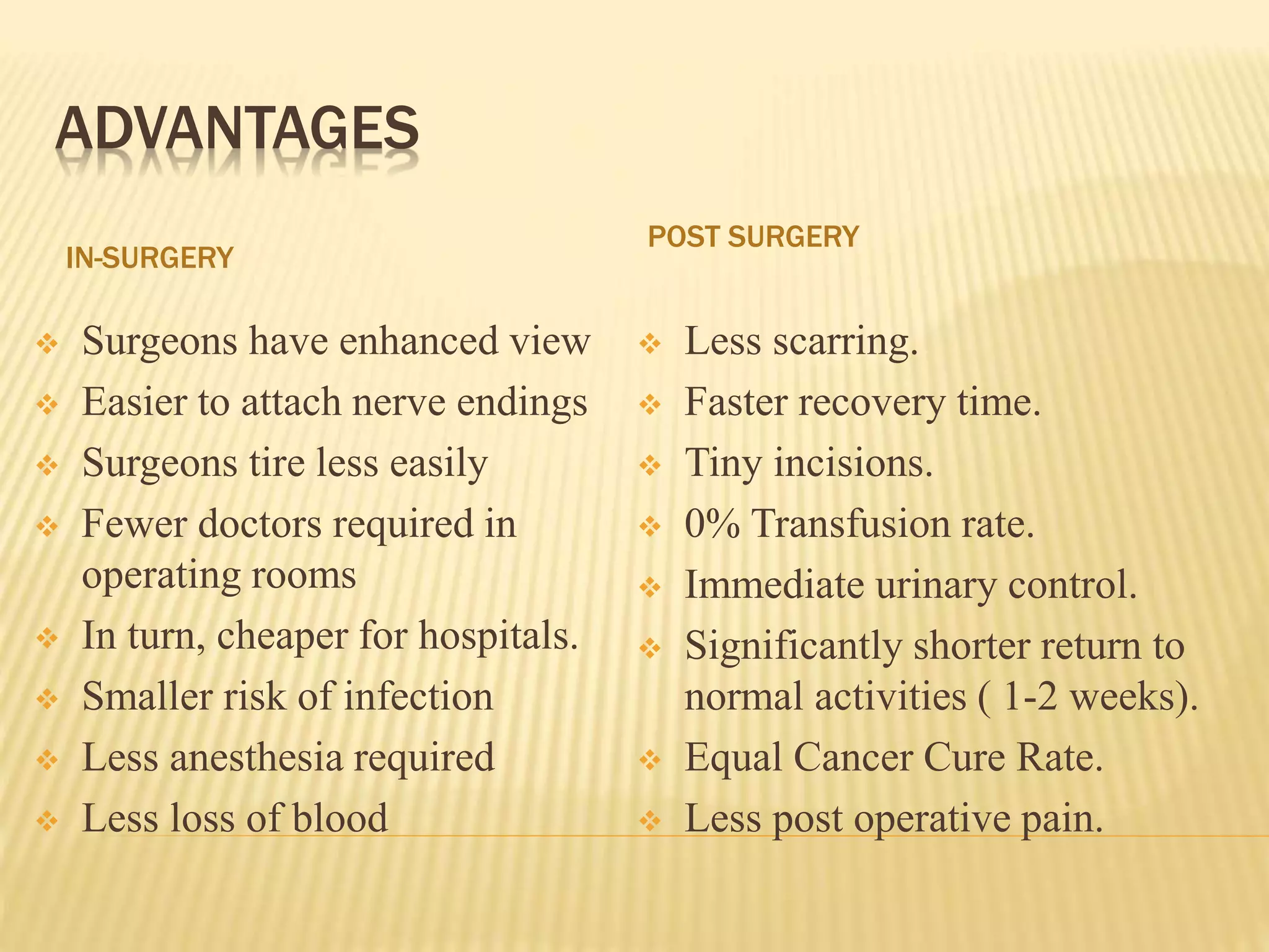 ADVANTAGES
IN-SURGERY
POST SURGERY
 Surgeons have enhanced view
 Easier to attach nerve endings
 Surgeons tire less easily
 Fewer doctors required in
operating rooms
 In turn, cheaper for hospitals.
 Smaller risk of infection
 Less anesthesia required
 Less loss of blood
 Less scarring.
 Faster recovery time.
 Tiny incisions.
 0% Transfusion rate.
 Immediate urinary control.
 Significantly shorter return to
normal activities ( 1-2 weeks).
 Equal Cancer Cure Rate.
 Less post operative pain.
 