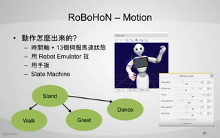 RoBoHoN C Motion
? N?
C rgS + 13ŷR_B
C  Robot Emulator 
C ְ
C State Machine
21
Walk Greet
Stand
Dance
 