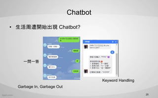 Chatbot
? _ʼF Chatbot?
25
Garbage In, Garbage Out
Keyword Handling
һһ
 