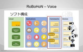 RoBoHoN C Voice
 