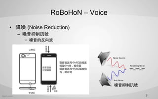 RoBoHoN C Voice
?  (Noise Reduction)
C Ӎ̖
? ķ
Ӎ̖
31
 