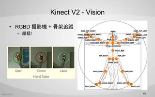 Kinect V2 - Vision
? RGBD zӰC + Ǽ׷ۙ
C !
49
 