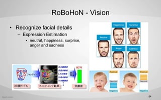 RoBoHoN - Vision
? Recognize facial details
C Expression Estimation
? neutral, happiness, surprise,
anger and sadness
54
 