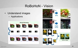 RoBoHoN - Vision
? Understand images
C Applications
58
 