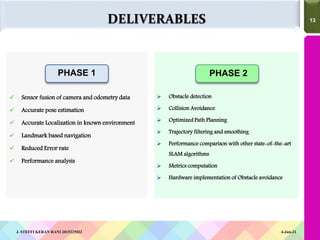 13
13
PHASE 2
 Sensor fusion of camera and odometry data
 Accurate pose estimation
 Accurate Localization in known environment
 Landmark based navigation
 Reduced Error rate
 Performance analysis
 Obstacle detection
 Collision Avoidance
 Optimized Path Planning
 Trajectory filtering and smoothing
 Performance comparison with other state-of-the-art
SLAM algorithms
 Metrics computation
 Hardware implementation of Obstacle avoidance
DELIVERABLES
PHASE 1
4-Jun-21
J. STEFFI KERAN RANI 2015225022
 