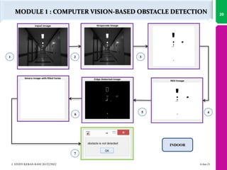 MODULE 1 : COMPUTER VISION-BASED OBSTACLE DETECTION
1 2 3
4
5
6
7
INDOOR
4-Jun-21
J. STEFFI KERAN RANI 2015225022
20
 