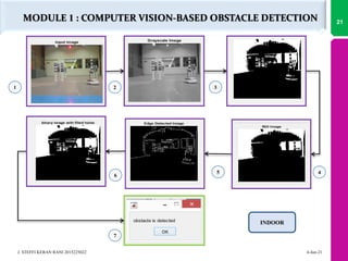 MODULE 1 : COMPUTER VISION-BASED OBSTACLE DETECTION
1 2 3
4
5
6
7
INDOOR
4-Jun-21
J. STEFFI KERAN RANI 2015225022
21
 
