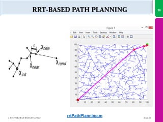 RRT-BASED PATH PLANNING 26
J. STEFFI KERAN RANI 2015225022 4-Jun-21
rrtPathPlanning.m
 