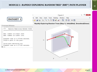 31
31
MODULE 2 : RAPIDLY EXPLORING RANDOM TREE* (RRT*) PATH PLANNER
DATASET 1
4-Jun-21
J. STEFFI KERAN RANI 2015225022
 