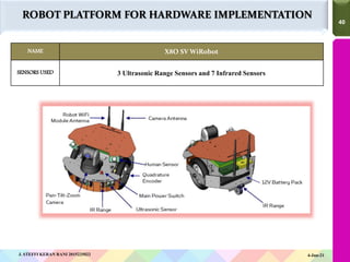 40
40
ROBOT PLATFORM FOR HARDWARE IMPLEMENTATION
NAME X8O SV WiRobot
SENSORS USED 3 Ultrasonic Range Sensors and 7 Infrared Sensors
4-Jun-21
J. STEFFI KERAN RANI 2015225022
 
