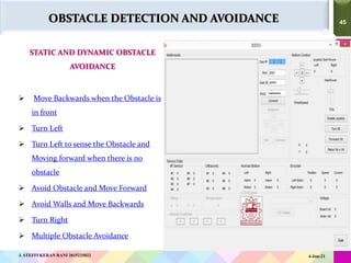 45
45
OBSTACLE DETECTION AND AVOIDANCE
STATIC AND DYNAMIC OBSTACLE
AVOIDANCE
 Move Backwards when the Obstacle is
in front
 Turn Left
 Turn Left to sense the Obstacle and
Moving forward when there is no
obstacle
 Avoid Obstacle and Move Forward
 Avoid Walls and Move Backwards
 Turn Right
 Multiple Obstacle Avoidance
4-Jun-21
J. STEFFI KERAN RANI 2015225022
 