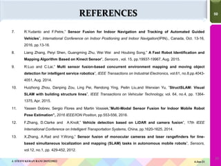 50
50
7. R.Yudanto and F.Petre,” Sensor Fusion for Indoor Navigation and Tracking of Automated Guided
Vehicles”, International Conference on Indoor Positioning and Indoor Navigation(IPIN)., Canada, Oct. 13-16,
2016, pp.13-16.
8. Liang Zhang, Peiyi Shen, Guangming Zhu, Wei Wei and Houbing Song,” A Fast Robot Identification and
Mapping Algorithm Based on Kinect Sensor”, Sensors , vol. 15, pp.19937-19967, Aug. 2015.
9. R.Luo and C.Lai,” Multi sensor fusion-based concurrent environment mapping and moving object
detection for intelligent service robotics”, IEEE Transactions on Industrial Electronics, vol.61, no.8,pp.4043-
4051, Aug. 2014.
10. Huizhong Zhou, Danping Zou, Ling Pei, Rendong Ying, Peilin Liu,and Wenxian Yu, ”StructSLAM: Visual
SLAM with building structure lines”, IEEE Transactions on Vehicular Technology, vol. 64, no.4, pp. 1364-
1375, Apr. 2015.
11. Yassen Dobrev, Sergio Flores and Martin Vossiek,”Multi-Modal Sensor Fusion for Indoor Mobile Robot
Pose Estimation”, 2016 IEEE/ION Position, pp.553-556, 2016.
12. F.Zhang, D.Clarke and A.Knoll,” Vehicle detection based on LiDAR and camera fusion”, 17th IEEE
International Conference on Intelligent Transportation Systems, China, pp.1620-1625, 2014.
13. X.Zhang, A.Rad and Y.Wong,” Sensor fusion of monocular cameras and laser rangefinders for line-
based simultaneous localization and mapping (SLAM) tasks in autonomous mobile robots”, Sensors,
vol.12, no.1, pp. 429-452, 2012.
50
REFERENCES
4-Jun-21
J. STEFFI KERAN RANI 2015225022
 