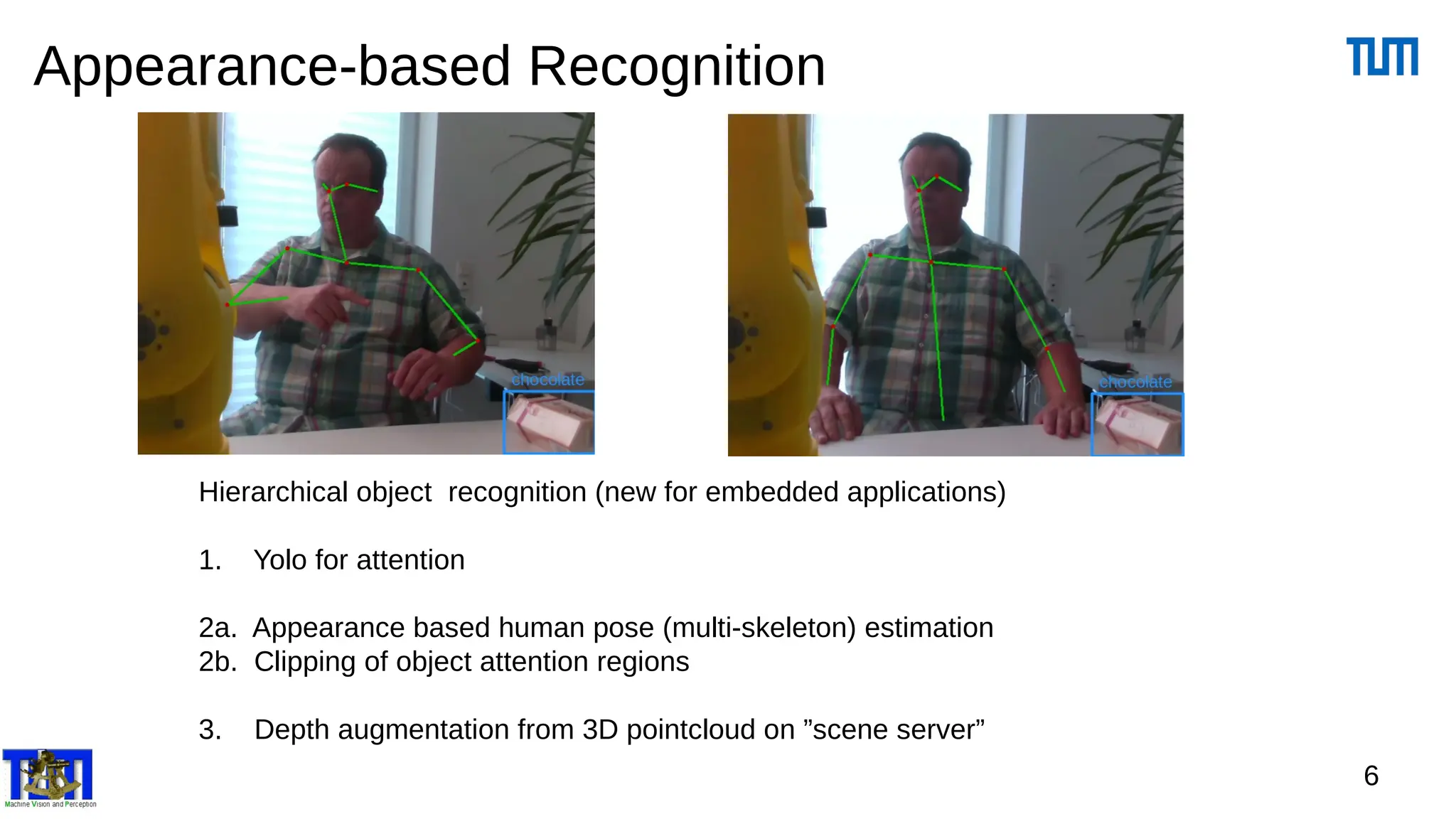 Robot Control using 20 lines of C++ of Code and Classical Vision Tools ...