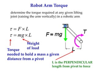 Robot Arm Torque
determine the torque required at any given lifting
joint (raising the arm vertically) in a robotic arm
L
mg
L
F






Weight
of load
Torque
needed to hold a mass a given
distance from a pivot
L is the PERPENDICULAR
length from pivot to force
 