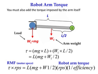 Robot Arm Torque
Load
)
2
/
(
)
2
/
(
)
(
1
1
W
mg
L
L
W
L
mg







WL=mg
W1
L
L/2
)
/
1
)(
)(
2
/
1
( efficiency
rps
W
mg
L
rps 



Arm weight
You must also add the torque imposed by the arm itself
RMF (motor specs) Robot arm torque
 