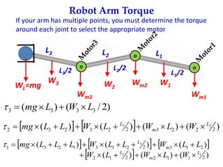 WL=mg
W3
L3
L3/2
W2
L2
L2/2
W1
L1
L1/2
Wm3
Wm2
Wm1
Robot Arm Torque
)
2
/
(
)
( 3
3
3
3 L
W
L
mg 




If your arm has multiple points, you must determine the torque
around each joint to select the appropriate motor
    )
(
)
(
)
(
)
( 2
2
2
3
2
2
3
2
3
2
2
3 L
m
L
W
L
W
L
W
L
L
mg 










     
  )
(
)
(
)
(
)
(
)
(
)
(
2
1
1
2
2
1
2
2
1
3
2
2
1
3
1
2
3
1
1
2
3
L
m
L
m
L
W
L
W
L
W
L
L
W
L
L
W
L
L
L
mg



















 