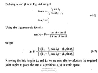 16
Robot Kinematics and
Dynamics_Sivakumar_C
 
