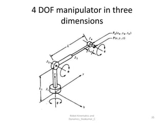 4 DOF manipulator in three
dimensions
20
Robot Kinematics and
Dynamics_Sivakumar_C
 