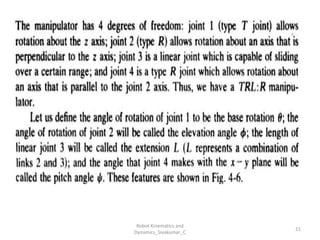 21
Robot Kinematics and
Dynamics_Sivakumar_C
 