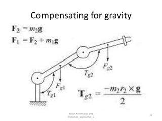 Compensating for gravity
26
Robot Kinematics and
Dynamics_Sivakumar_C
 