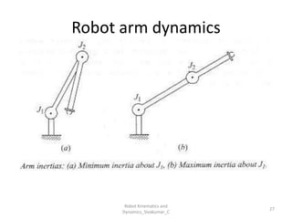 Robot arm dynamics
27
Robot Kinematics and
Dynamics_Sivakumar_C
 