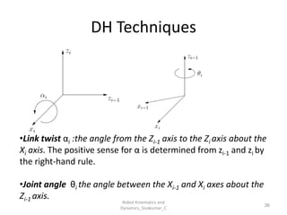 DH Techniques
36
•Link twist αi :the angle from the Zi-1 axis to the Zi axis about the
Xi axis. The positive sense for α is determined from zi-1 and zi by
the right-hand rule.
•Joint angle θi the angle between the Xi-1 and Xi axes about the
Zi-1 axis.
Robot Kinematics and
Dynamics_Sivakumar_C
 