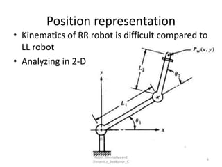 Position representation
• Kinematics of RR robot is difficult compared to
LL robot
• Analyzing in 2-D
6
Robot Kinematics and
Dynamics_Sivakumar_C
 