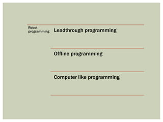 Robot programming , accuracy ,repeatability and application | PPTX