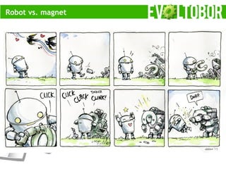Robot vs. magnet
 
