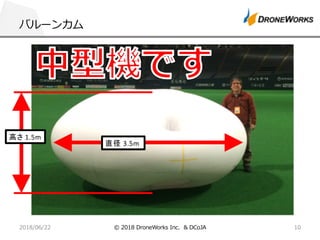 68
& & 210. 12/ 0 1
1.5m
3.5m
 