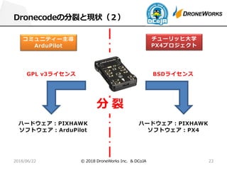 43 4
& 321/ 230 1. 2
P A
4
K XL
GD
D
S D
D
S D 4
WBI H WBI H
 