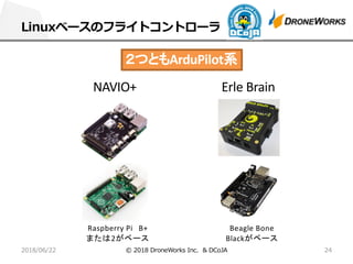 & 21/ 2 04 1. 2
NAVIO+ Erle Brain
Raspberry Pi B+
2
Beagle Bone
Black
ArduPilot
 