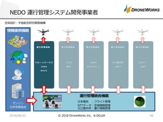 / 0 o A EK TW
& & 8 8 6 8
C N
S nc
r
Se J o
/22 D o
o
o
s k
o
.
E O
o
/ 2
o
I
1 2
 