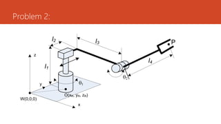 Problem 2:
1
2
l1
l3
l4
P
x
y
z
O(xR, yR, zR)
W(0,0,0)
l2
 