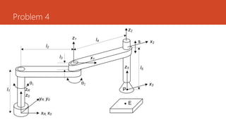 Problem 4
E
P
l1
l2
l4
l5
xR, x0
yR, y0
zR
z0
l3
1 2
x1
z1
x2
z2
z3
x3
s
 