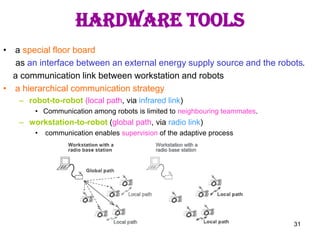 31
HARDWARE TOOLS
• a special floor board
as an interface between an external energy supply source and the robots.
a communication link between workstation and robots
• a hierarchical communication strategy
– robot-to-robot (local path, via infrared link)
• Communication among robots is limited to neighbouring teammates.
– workstation-to-robot (global path, via radio link)
• communication enables supervision of the adaptive process
 