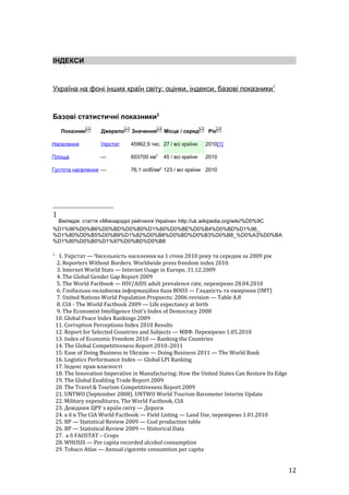 ІНДЕКСИ


Україна на фоні інших країн світу: оцінки, індекси, базові показники1


Базові статистичні показники2
      Показник        Джерело     Значення     Місце / серед      Рік

Населення             Укрстат     45962,9 тис. 27 / всі країни   2010[1]

Площа                 —           603700 км2   45 / всі країни   2010

Густота населення —               76,1 осіб/км2 123 / всі країни 2010




1
     Вікіпедія: стаття «Міжнародні рейтинги України» http://uk.wikipedia.org/wiki/%D0%9C
%D1%96%D0%B6%D0%BD%D0%B0%D1%80%D0%BE%D0%B4%D0%BD%D1%96_
%D1%80%D0%B5%D0%B9%D1%82%D0%B8%D0%BD%D0%B3%D0%B8_%D0%A3%D0%BA
%D1%80%D0%B0%D1%97%D0%BD%D0%B8

2
     1. Укрстат — Чисельність населення на 1 січня 2010 року та середня за 2009 рік
    2. Reporters Without Borders. Worldwide press freedom index 2010.
    3. Internet World Stats — Internet Usage in Europe, 31.12.2009
    4. The Global Gender Gap Report 2009
    5. The World Factbook — HIV/AIDS adult prevalence rate, перевірено 28.04.2010
    6. Глобальна онлайнова інформаційна база ВООЗ — Гладкість та ожиріння (ІМТ)
    7. United Nations World Population Propsects: 2006 revision — Table A.8
    8. CIA - The World Factbook 2009 — Life expectancy at birth
    9. The Economist Intelligence Unit’s Index of Democracy 2008
    10. Global Peace Index Rankings 2009
    11. Corruption Perceptions Index 2010 Results
    12. Report for Selected Countries and Subjects — МВФ. Перевірено 1.05.2010
    13. Index of Economic Freedom 2010 — Ranking the Countries
    14. The Global Competitiveness Report 2010–2011
    15. Ease of Doing Business in Ukraine — Doing Business 2011 — The World Bank
    16. Logistics Performance Index — Global LPI Ranking
    17. Індекс прав власності
    18. The Innovation Imperative in Manufacturing: How the United States Can Restore Its Edge
    19. The Global Enabling Trade Report 2009
    20. The Travel & Tourism Competitiveness Report 2009
    21. UNTWO (September 2008). UNTWO World Tourism Barometer Interim Update
    22. Military expenditures, The World Factbook, CIA
    23. Довідник ЦРУ з країн світу — Дороги
    24. а б в The CIA World Factbook — Field Listing — Land Use, перевірено 1.01.2010
    25. BP — Statistical Review 2009 — Coal production table
    26. BP — Statistical Review 2009 — Historical Data
    27. а б FAOSTAT – Crops
    28. WHOSIS — Per capita recorded alcohol consumption
    29. Tobaco Atlas — Annual cigarette consumtion per capita


                                                                                                 12
 