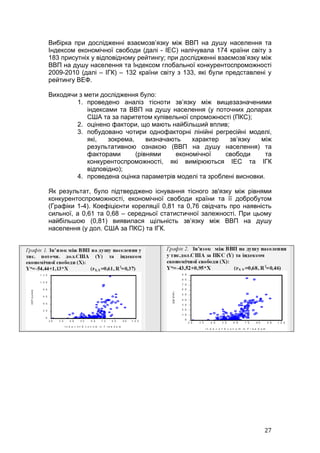 Вибірка при дослідженні взаємозв’язку між ВВП на душу населення та
Індексом економічної свободи (далі - ІЕС) налічувала 174 країни світу з
183 присутніх у відповідному рейтингу; при дослідженні взаємозв’язку між
ВВП на душу населення та Індексом глобальної конкурентоспроможності
2009-2010 (далі – ІГК) – 132 країни світу з 133, які були представлені у
рейтингу ВЕФ.

Виходячи з мети дослідження було:
        1. проведено аналіз тісноти зв’язку між вищезазначеними
            індексами та ВВП на душу населення (у поточних доларах
            США та за паритетом купівельної спроможності (ПКС);
        2. оцінено фактори, що мають найбільший вплив;
        3. побудовано чотири однофакторні лінійні регресійні моделі,
            які,   зокрема,     визначають   характер  зв’язку    між
            результативною ознакою (ВВП на душу населення) та
            факторами       (рівнями    економічної   свободи       та
            конкурентоспроможності, які вимірюються ІЕС та ІГК
            відповідно);
        4. проведена оцінка параметрів моделі та зроблені висновки.

Як результат, було підтверджено існування тісного зв'язку між рівнями
конкурентоспроможності, економічної свободи країни та її добробутом
(Графіки 1-4). Коефіцієнти кореляції 0,81 та 0,76 свідчать про наявність
сильної, а 0,61 та 0,68 – середньої статистичної залежності. При цьому
найбільшою (0,81) виявилася щільність зв’язку між ВВП на душу
населення (у дол. США за ПКС) та ІГК.




                                                                     27
 